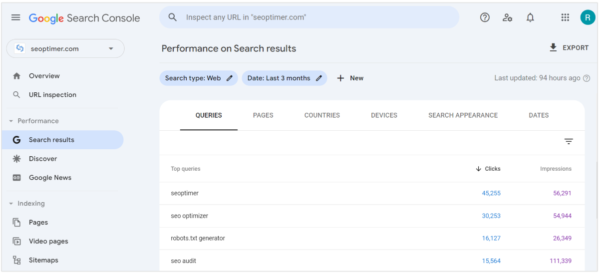 google search console zoekopdrachten